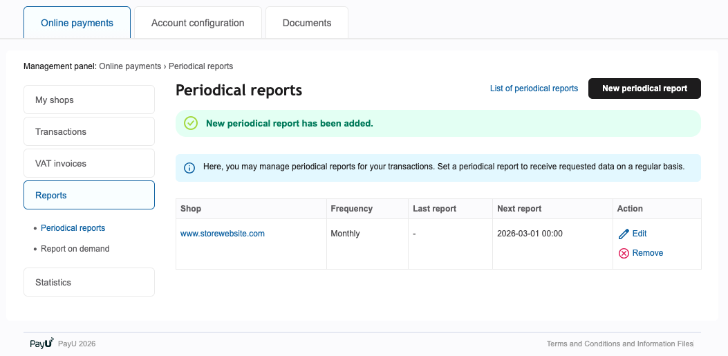 periodical reports list